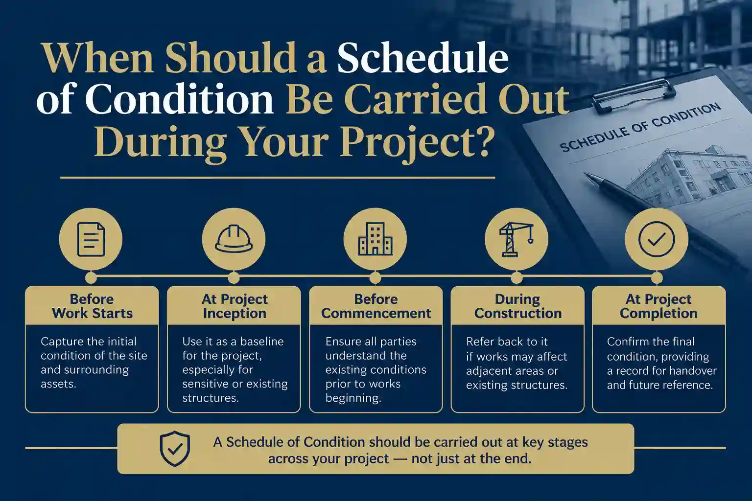 When Should a Schedule of Condition Be Carried Out During Your Project Newbury?